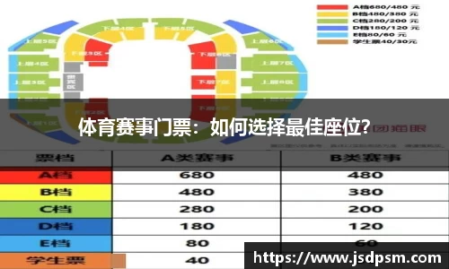 体育赛事门票：如何选择最佳座位？